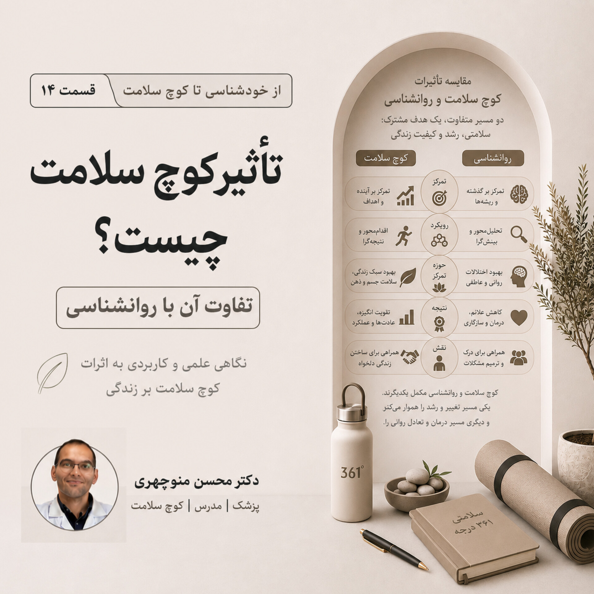 کوچ سلامت چیست و چه تفاوتی با روانشناس دارد؟ از خودشناسی تا کوچ سلامت قسمت 13